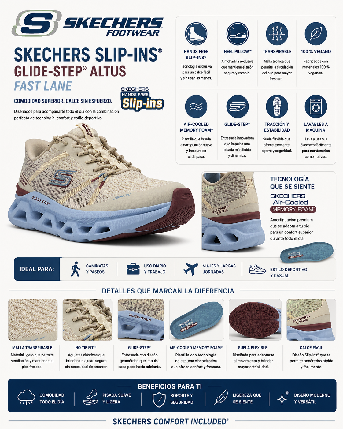 Tenis Skechers Fast Lane Slip-ins Air Cooled Memory Foam Mujer 150513