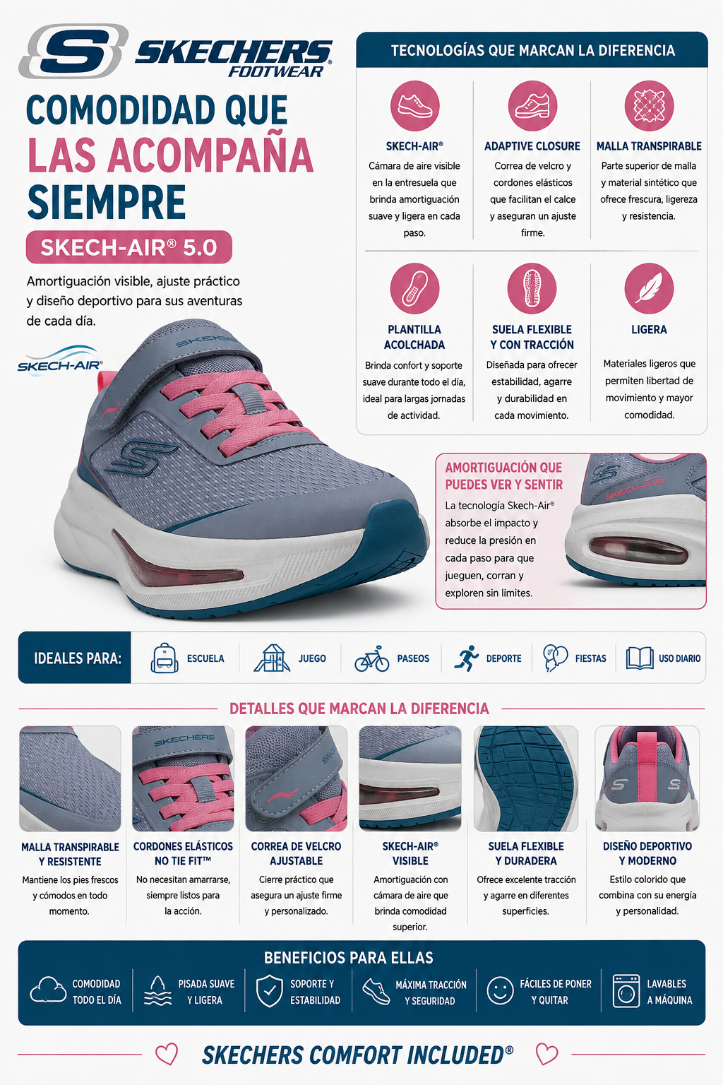 Tenis Skechers Skech-Air 5.0 Valvula Velcro Niña 303880L