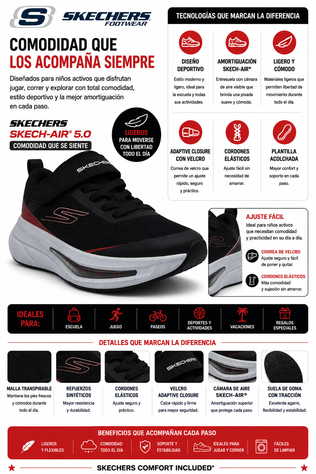 Tenis Skechers Skech-Air 5.0 Valvula Velcro Sport Niño 404095L