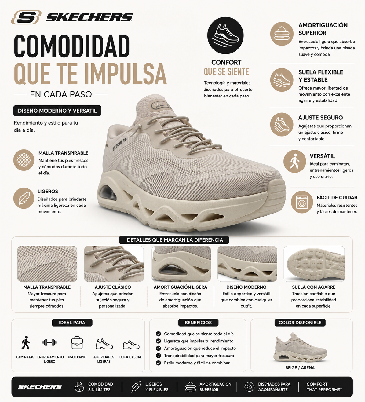 Tenis Skechers Air Gliders Válvula Slip- ins Mujer 190115